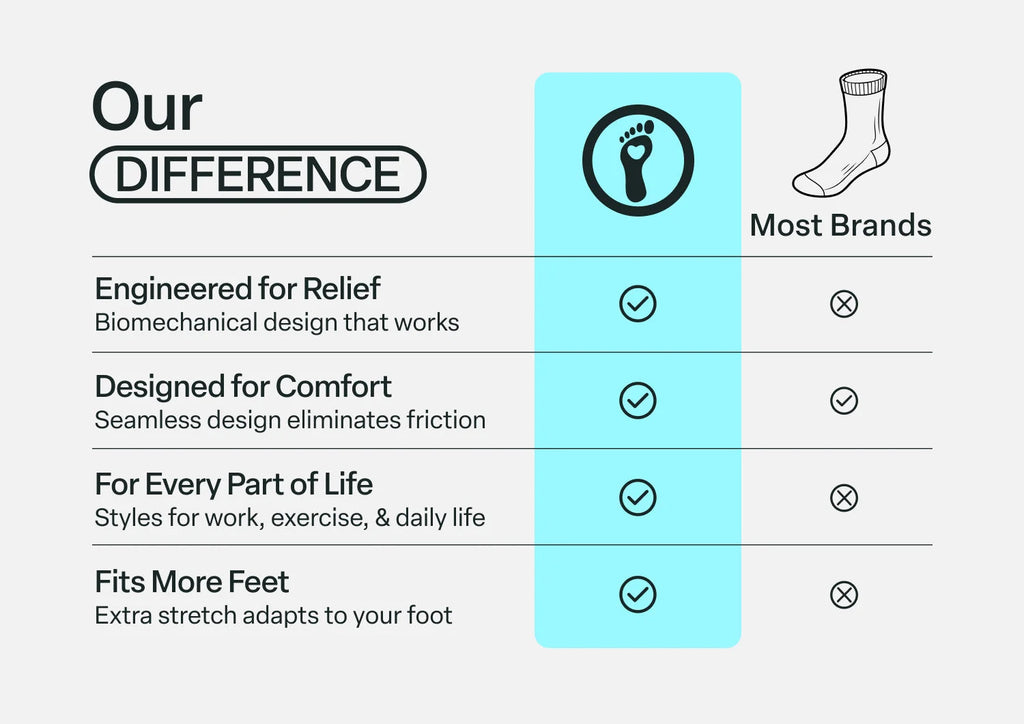 Extra Roomy Socks (Thick) - White