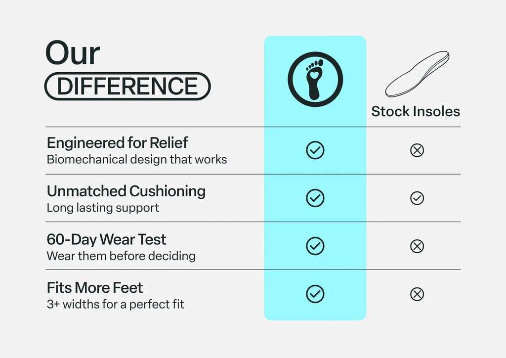 Gel Sport Men's Insoles